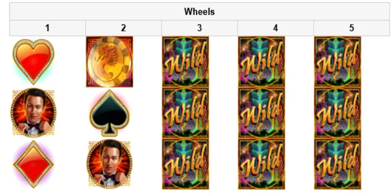big win real money video slot