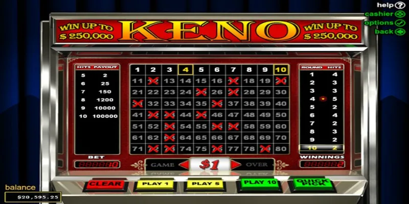 keno right numbers lottery