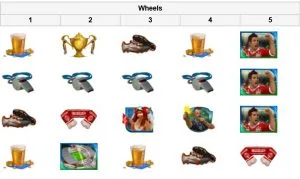 rtg online slot winning galore