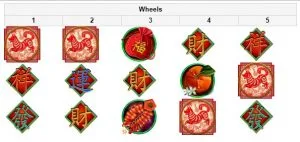 rtg video slot