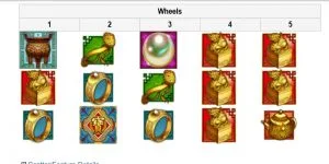 big hit rtg video slot
