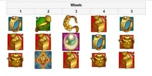 big hit rtg video slot