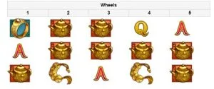 online slots rtg casino