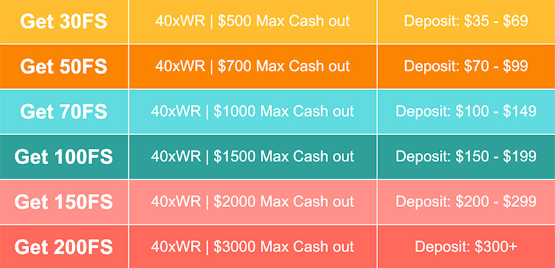 casino free spins