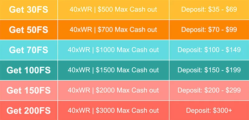 casino free spins