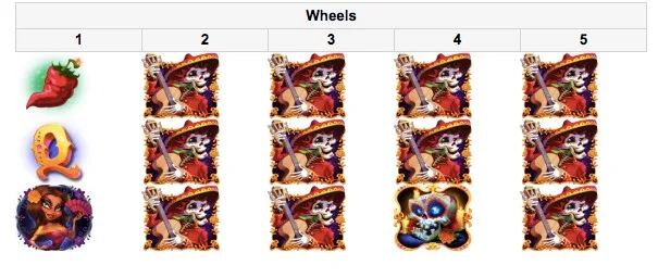winning hits in a row