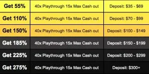big casino boost
