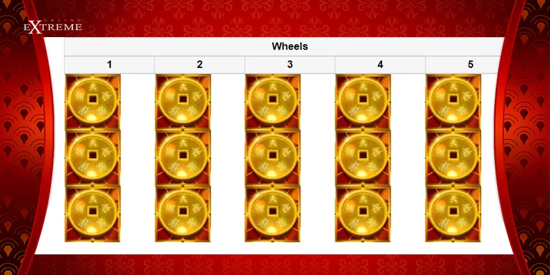 Gold Coins