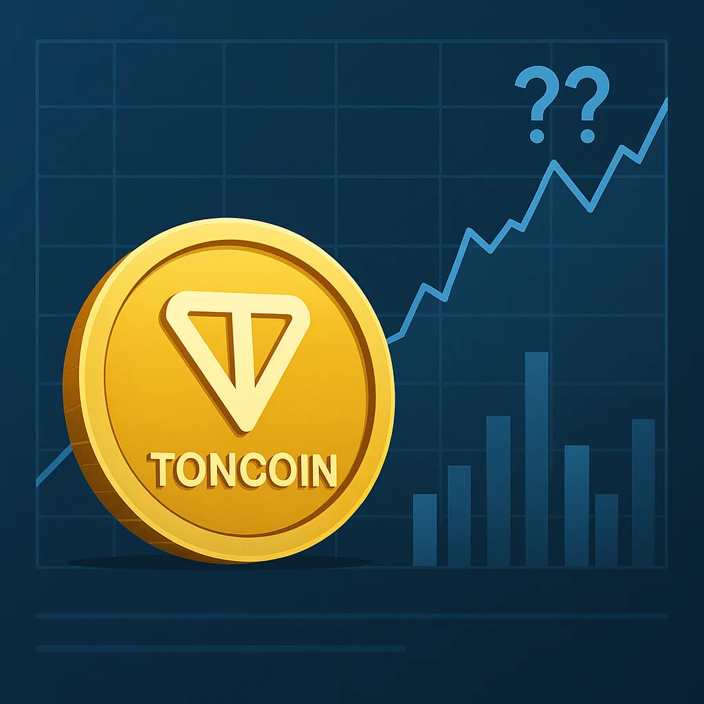 Toncoin Chart