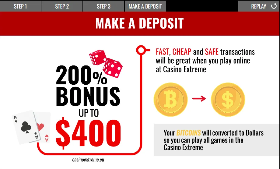 How to Deposit at Casino Extreme